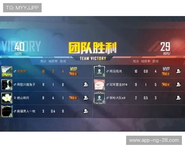 从零开始掌握和平精英团队协作技巧全方位指南与实战经验分享